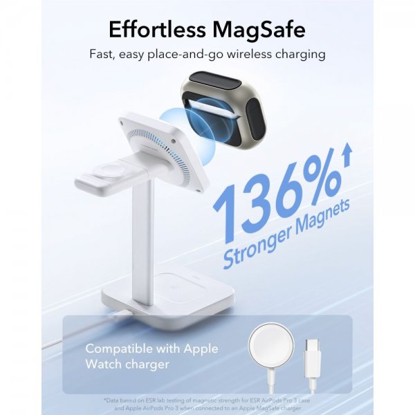 ESR AirPods Pro 3 Skal Orbit Hybrid HaloLock Grå