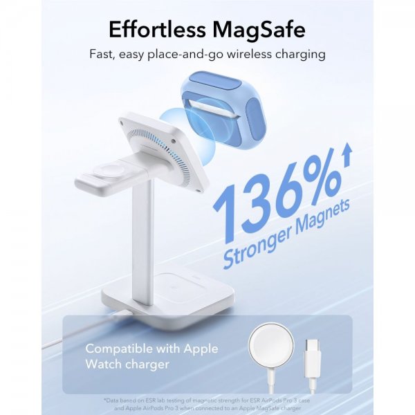 ESR AirPods Pro Skal Orbit Hybrid HaloLock Blå