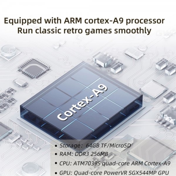 ANBERNIC RG35XX Handhållen Spelkonsol Retro 3.5" 64GB Grå