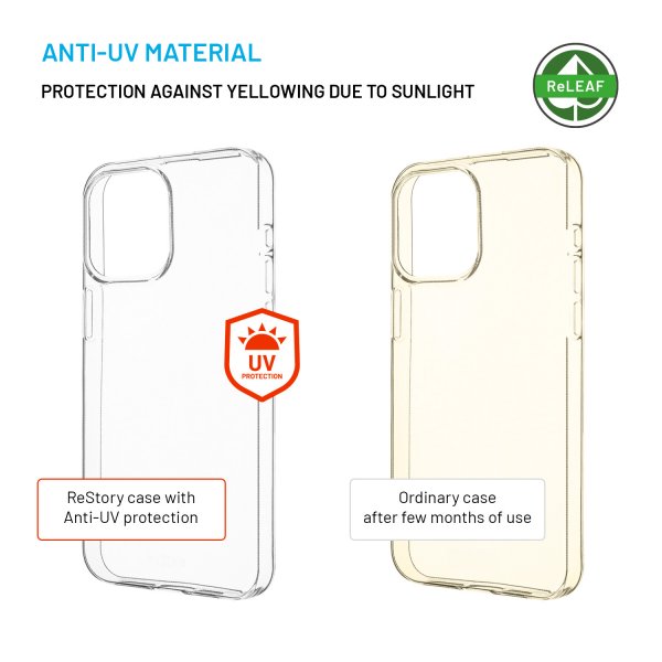 Fixed iPhone 15 Pro Max Skal ReStory Transparent