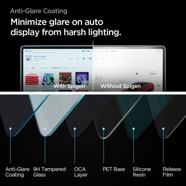 Spigen Skärmskydd GLAS.tR EZ FIT Anti-Glare Tesla Model 3 (2024)
