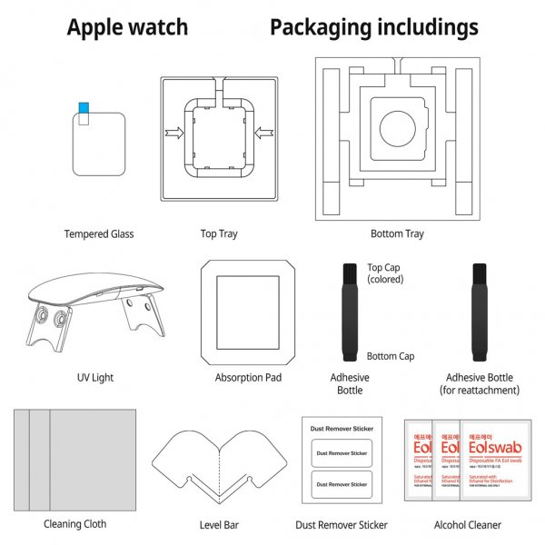Whitestone Dome Apple Watch 40mm (Series 4/5/6/SE) Skärmskydd Dome Glass 2-pack