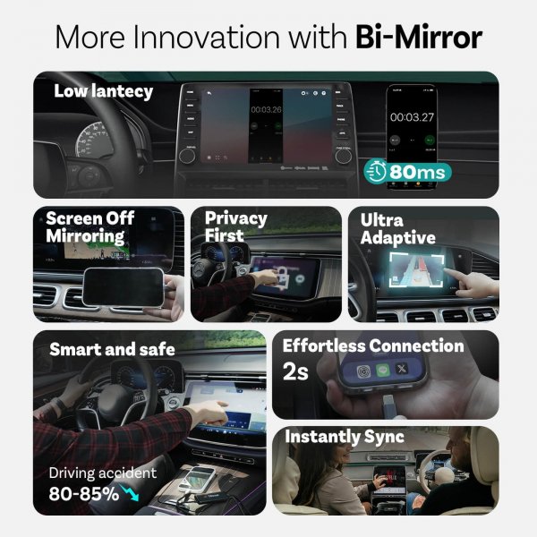 Ottocast Car TV Mate Max Trådlös CarPlay/Android Auto Adapter med HDMI