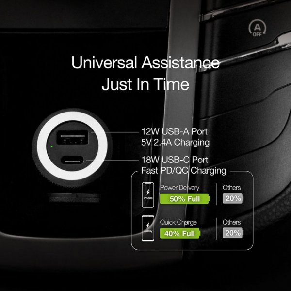 Just Mobile Highway Turbo Billaddare USB-C Till Lightning-kabel