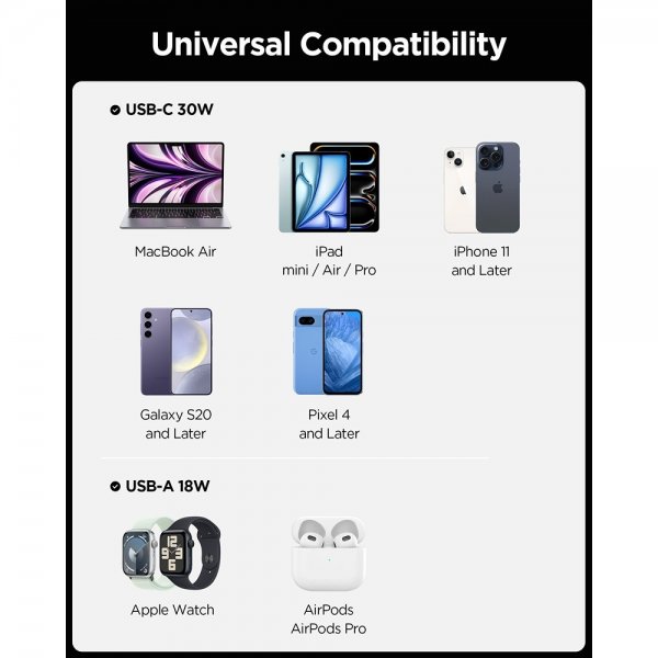 Spigen Essential Billaddare 48W 1xUSB-C 1xUSB-A Svart
