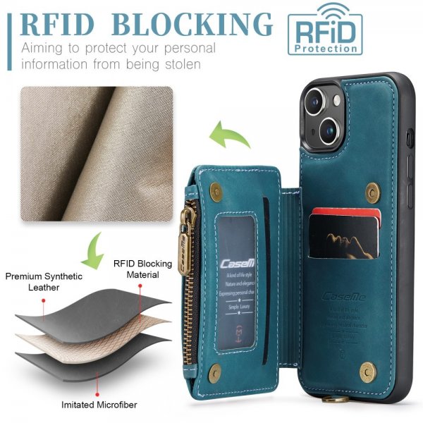 CaseMe iPhone 15 Plus Skal C20 Series Petrol