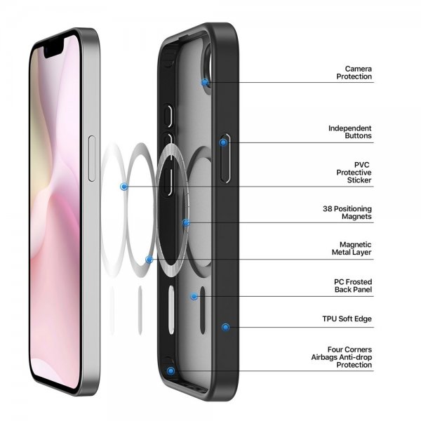 Dux Ducis iPhone 16e/17e Skal Yind Series MagSafe Svart