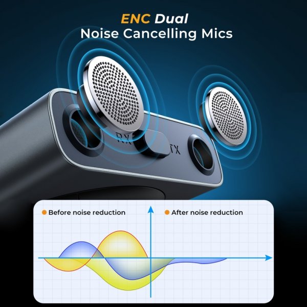 Joyroom JR-CB2 2-in-1 Wireless Transmitter/Receiver Bluetooth