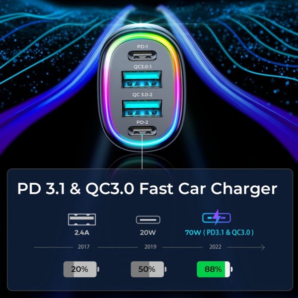 Joyroom Billaddare JR-CL29 70W 4 Port Car Charger