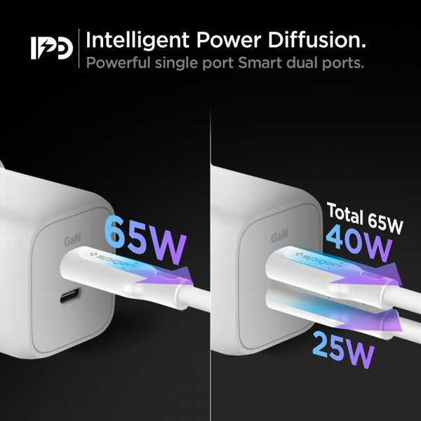 Spigen Laddare PowerArc ArcStation Pro GaN Dual Port 65W Vit