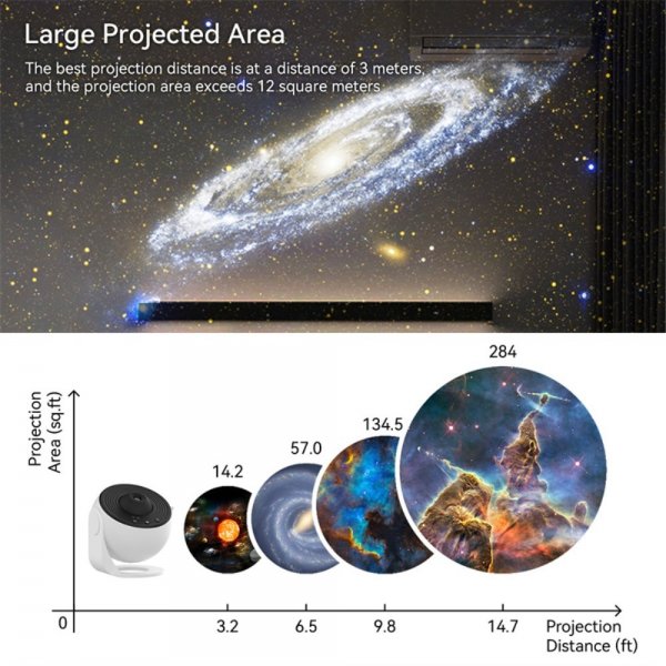 Beline MajesticLine LED Projektor Galax Stjärnhimmel Roterande