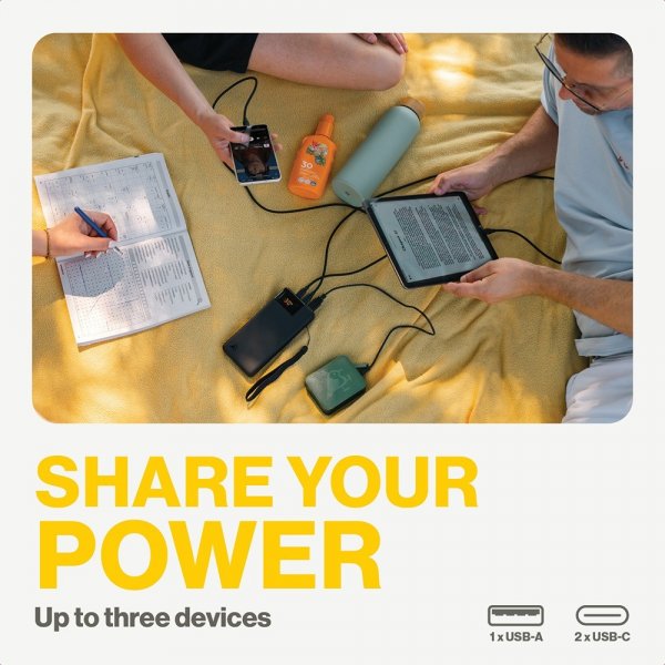 Aqiila Powerbank Powerbird B20+ 20 000 mAh 65W Svart