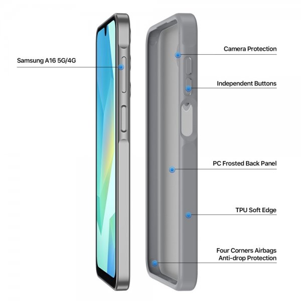 Dux Ducis Samsung Galaxy A16 Skal Yind Series Grå