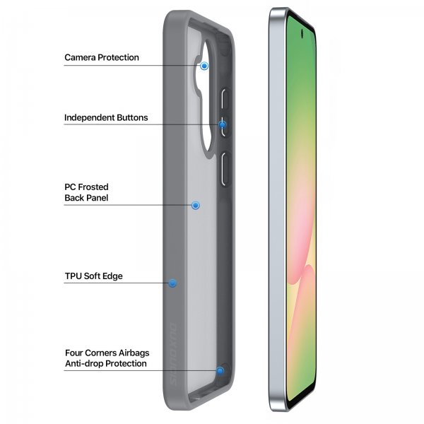 Dux Ducis Samsung Galaxy A36/Galaxy A56/Galaxy A37 Skal Yind Series Grå