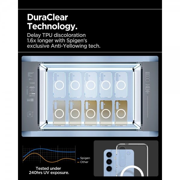 Spigen Samsung Galaxy S25 Skal Ultra Hybrid MagFit Clear White