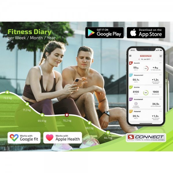 Soehnle Shape Sense Connect 200 Smart Personvåg med Bluetooth