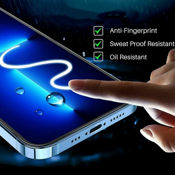 iPhone 13 Pro Max/iPhone 14 Plus Skärmskydd Härdat Glas