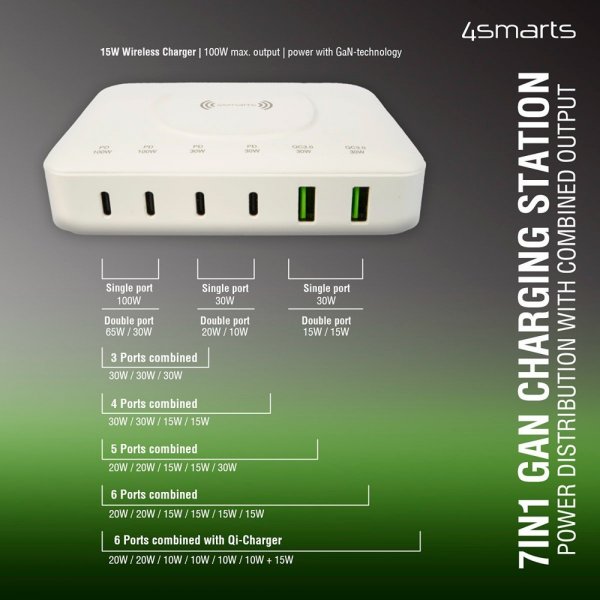 4smarts Skrivbordsladdare 7in1 GaN 100W med Trådlös Laddning Vit