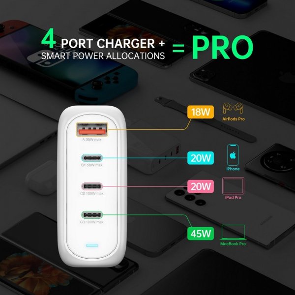 4smarts Skrivbordsladdare GaN Flex Pro 100W 3 USB-C+1 USB-A