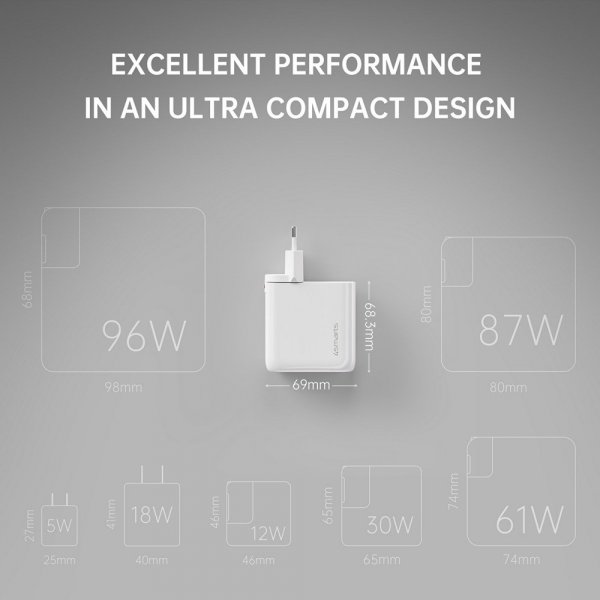 4smarts Skrivbordsladdare GaN Flex Pro 100W 3 USB-C+1 USB-A