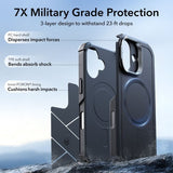 ESR iPhone 17 Skal Cyber Tough Kickstand MagSafe Svart