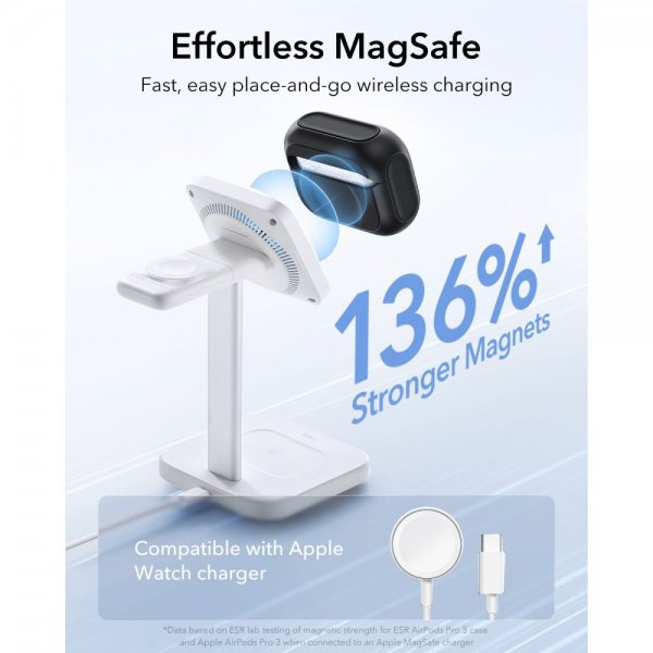 ESR AirPods Pro 3 Skal Orbit Hybrid HaloLock Svart