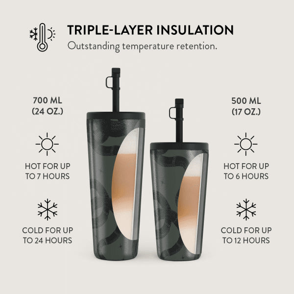 Burga Flaska Termosmugg med Lock och Sugrör Poison