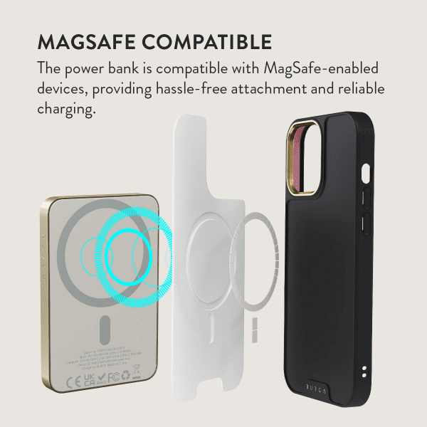 Burga Powerbank MagSafe 5000 mAh Player