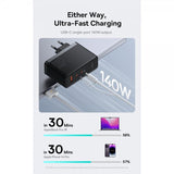Baseus GaN5 Pro Fast Charger 2xUSB-C & 1xUSB-A 160W