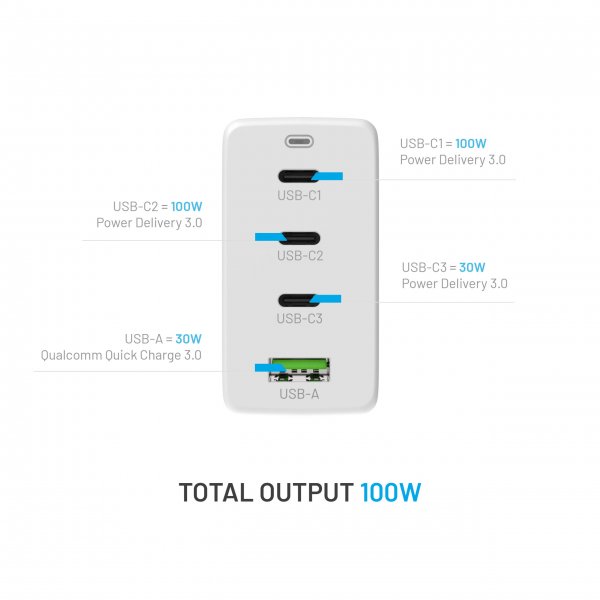 Fixed Laddare GaN100 3xUSB-C & 1xUSB-A