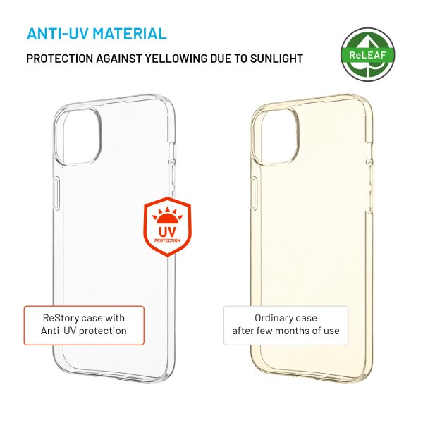 Fixed iPhone 14 Plus/iPhone 15 Plus Skal ReStory Transparent