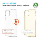 Fixed iPhone 14 Plus/iPhone 15 Plus Skal ReStory Transparent