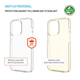 Fixed iPhone 15 Pro Skal ReStory Transparent