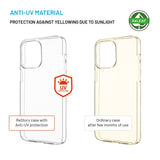 Fixed iPhone 15 Pro Max Skal ReStory Transparent