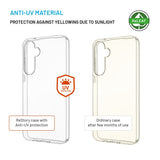 Fixed Samsung Galaxy A55 Skal ReStory Transparent