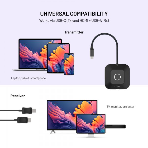 Fixed Airlink Wireless Video Extender