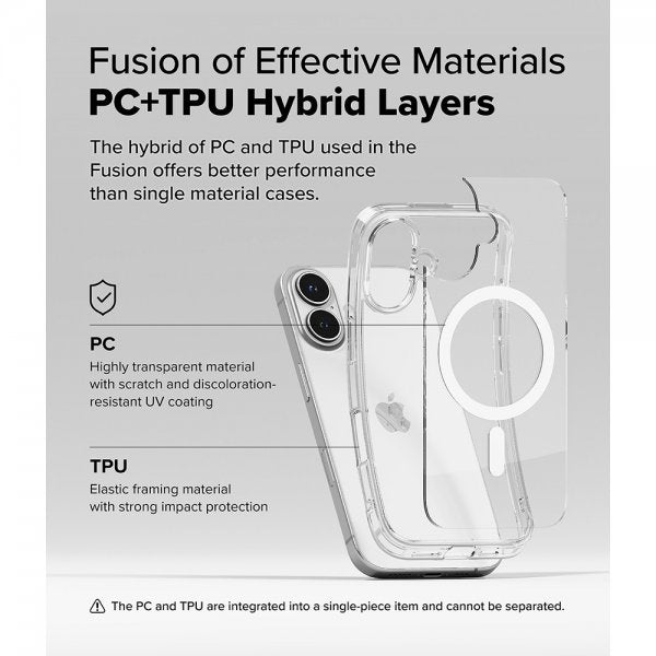 Ringke iPhone 16 Skal Fusion Magnetic Transparent