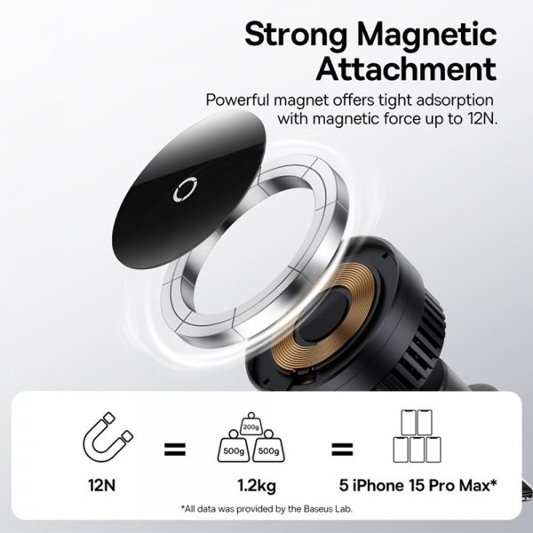 Baseus Bilhållare MagPro Series Magnetic Wireless Charging Car Mount 15W MagSafe