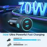 Joyroom Billaddare CCN02 70W Dual PD Car Charger with Light Button USB-C