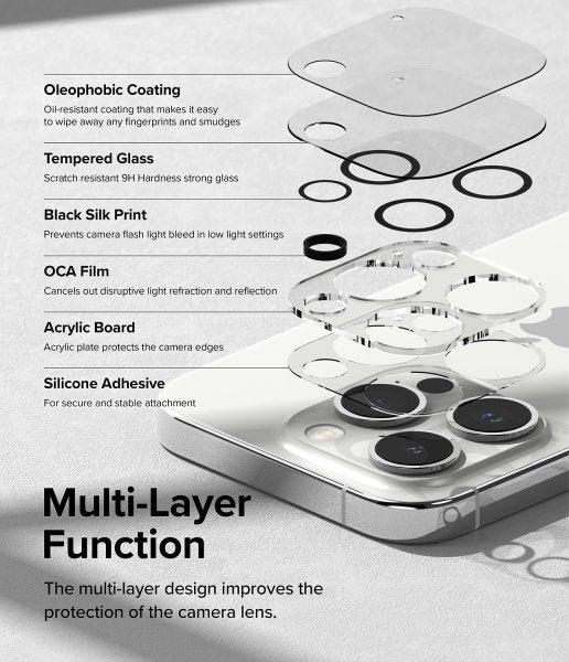 Ringke iPhone 15 Pro Max Kameraskydd Camera Protector Glass 2-pack