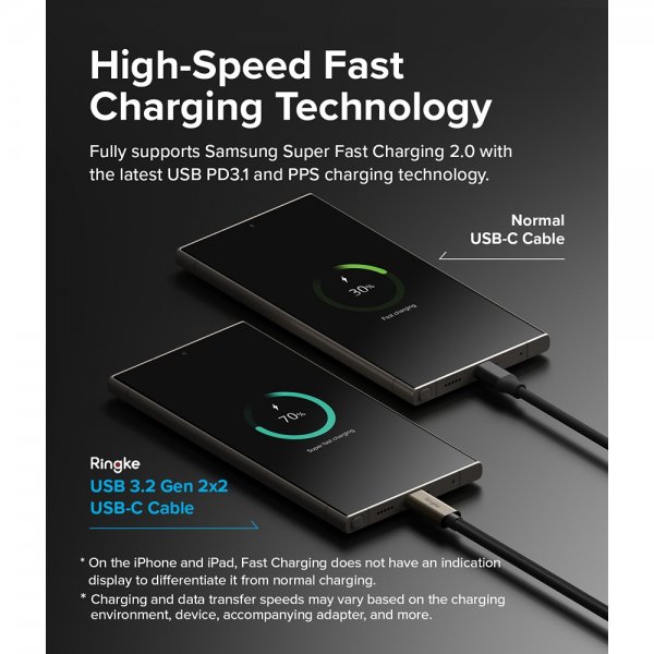 Ringke Kabel USB 3.2 Gen 2X2 USB-C 240W 1m