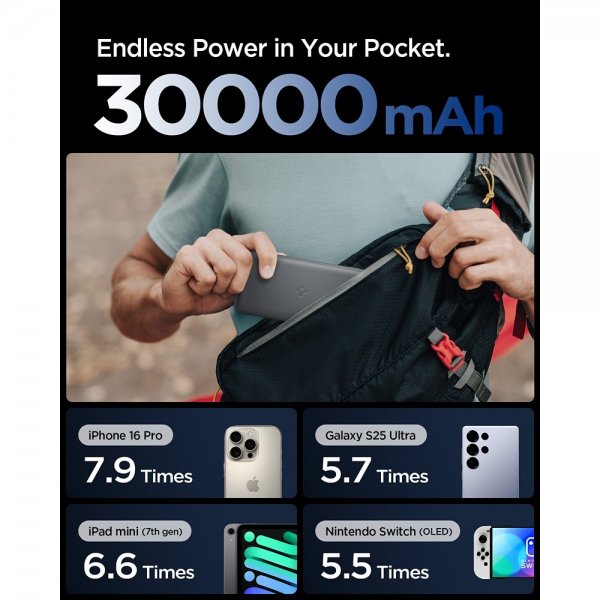 Spigen Essential Powerbank 30 000 mAh 30W Grå