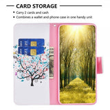 iPhone 14 Pro Fodral Motiv Blomträd