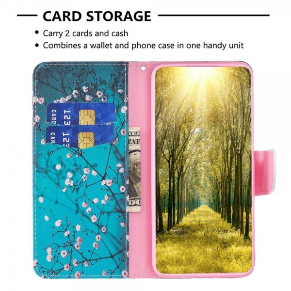 iPhone 14 Pro Max Fodral Motiv Plommonblomster