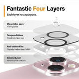 PanzerGlass iPhone 15/iPhone 15 Plus Kameraskydd PicturePerfect