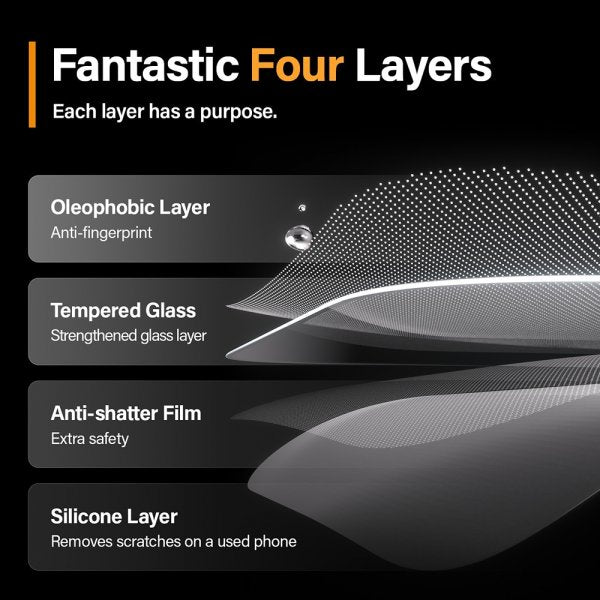 PanzerGlass iPhone 15 Plus Skärmskydd Ultra-Wide Fit EasyAligner
