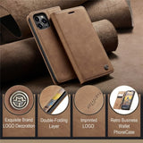 CaseMe iPhone 15 Pro Max Fodral Retro Flip Brun