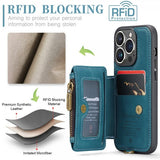 CaseMe iPhone 15 Pro Max Skal C20 Series Petrol