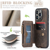 CaseMe iPhone 15 Pro Max Skal C20 Series Kaffe