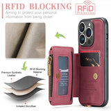 CaseMe iPhone 15 Pro Max Skal C20 Series Röd